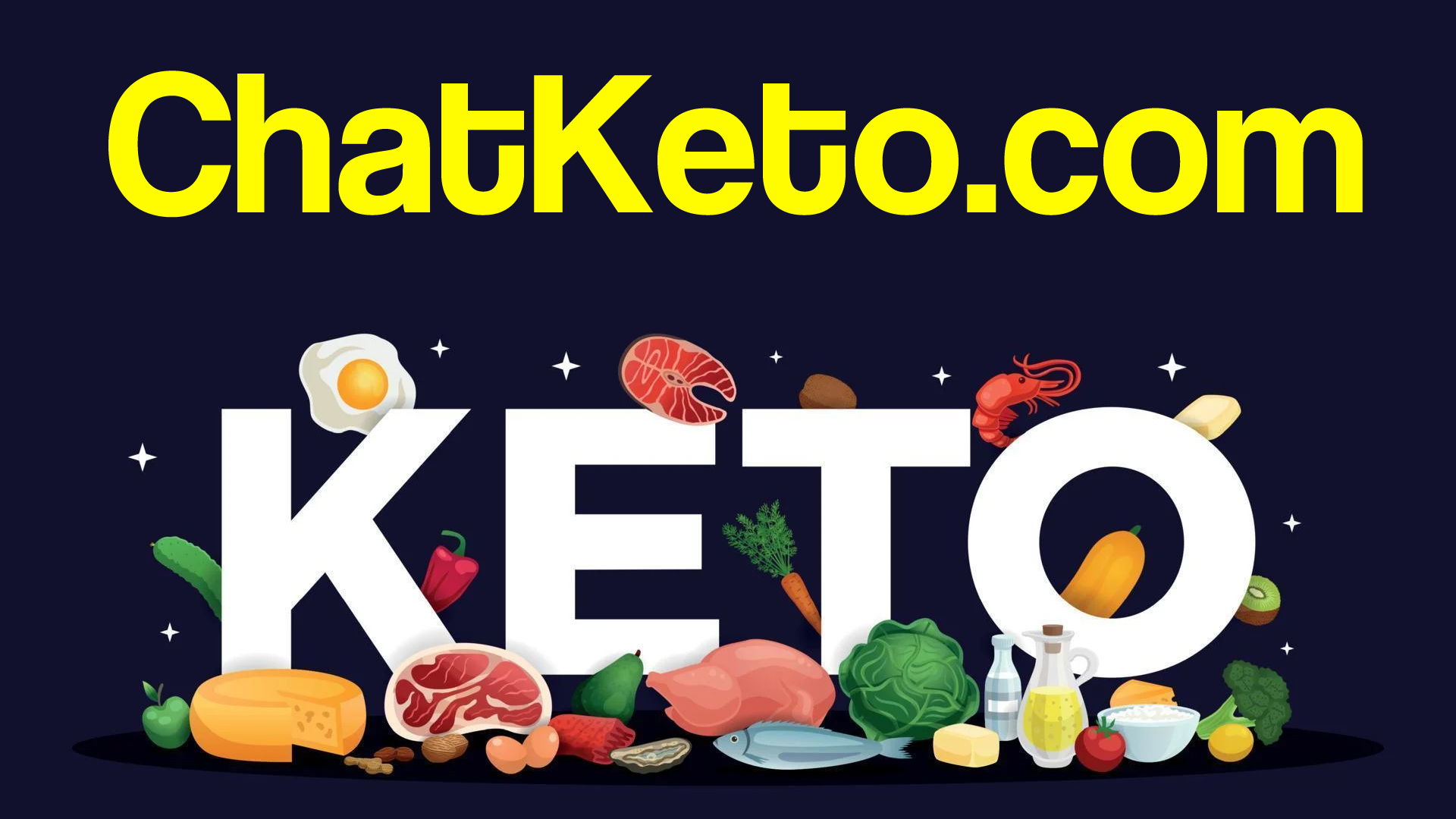 Discovery splash banner for ChatKETO.com - The KETO Chat Discord for Everyone Trying! Discord server