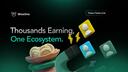 Discovery splash banner for Wise Token: WiseOne Discord server