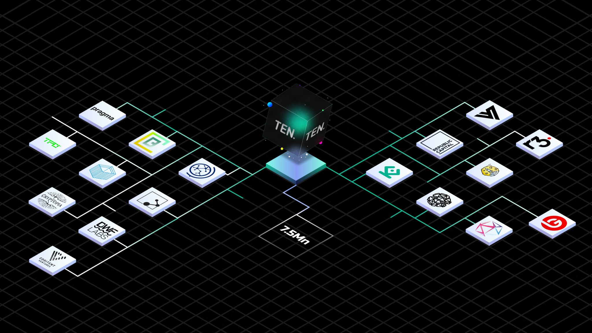 Discovery splash banner for TEN Discord server