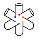 Discovery icon for Chemistry Olympiads Discord server