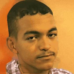 Discovery icon for BatAllin Gang Discord server